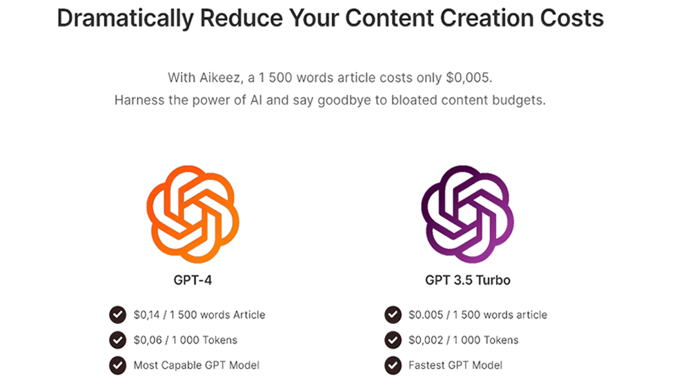 Aikeez 1