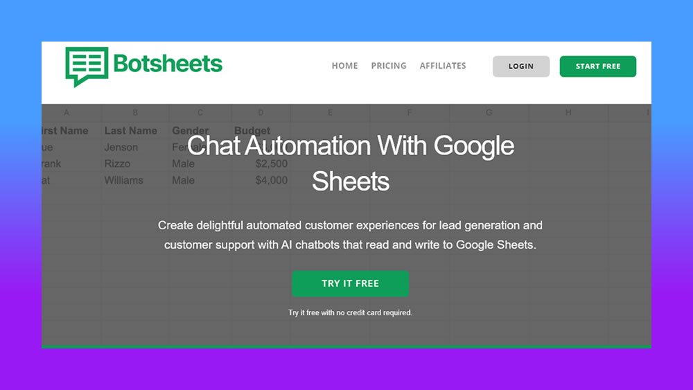 Botsheets